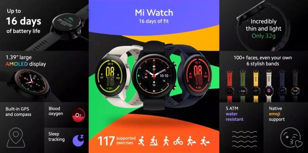 Xiaomi Mi Watch prichádzajú do Európy 2